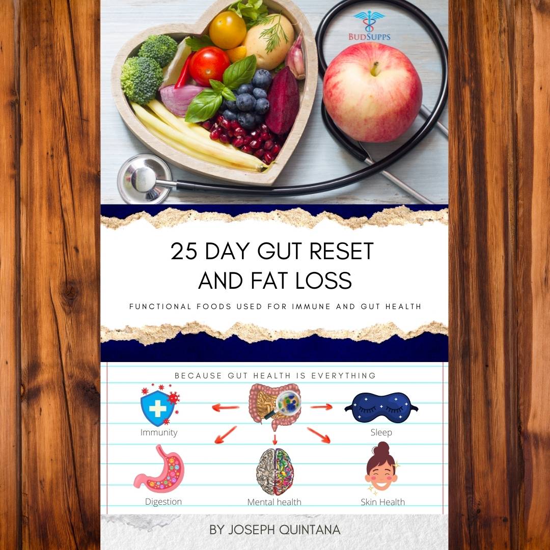 25 Day Fat Loss and Gut Reset Protocol