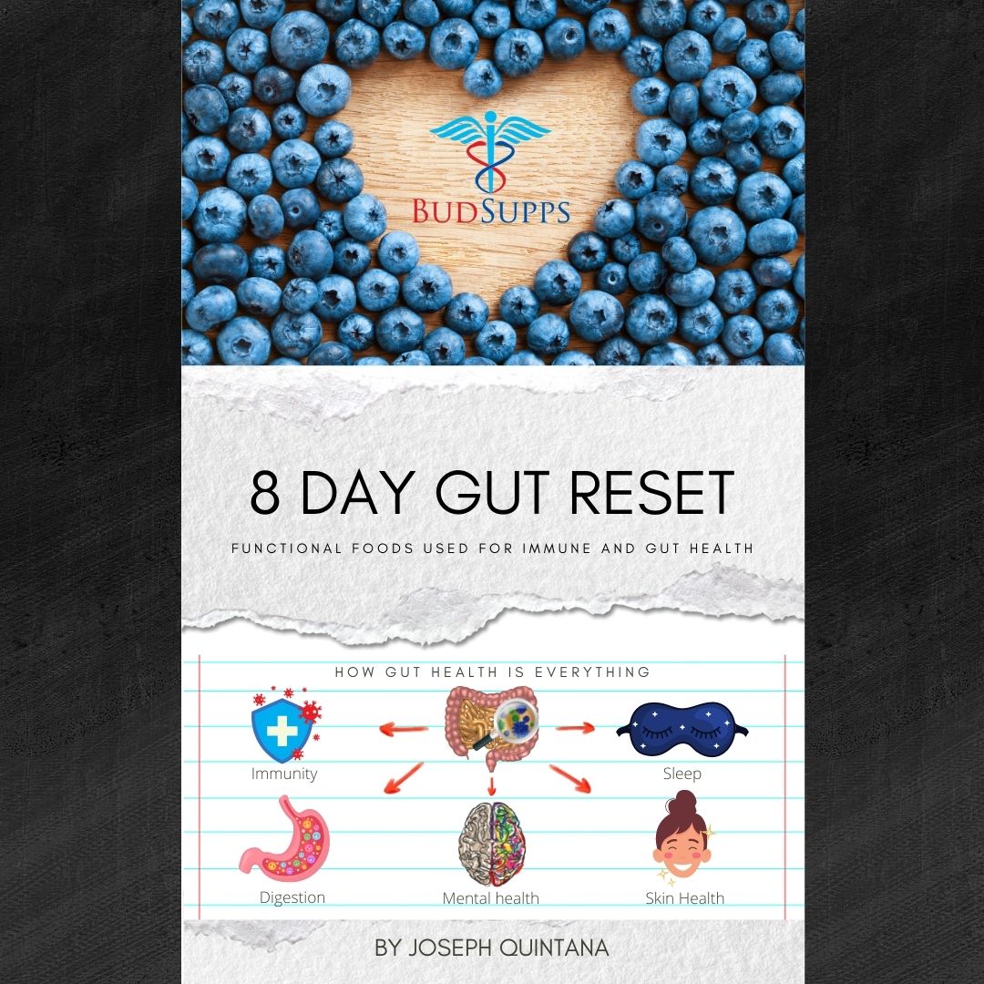 8 Day Gut Reset Free Download
